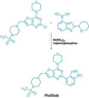 A chemical scheme showing a Suzuki-Miyaura cross-coupling reaction to make pictilisib, using nickel nitrate as the precatalyst and triphenylphosphine as the ligand.