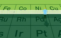 Serving the chemical, life science, and laboratory worlds