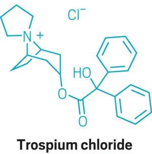 Chemical structure for trospium.