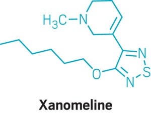 Chemical structure of xanomeline. 