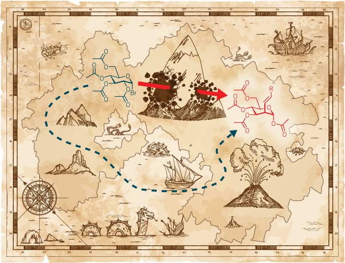 A mock treasure map showing a meandering dotted line leading from a brominated sugar molecule to an alkylated one. A large arrow carves a more direct path from one molecule to the other through a hole in a mountain on the map.