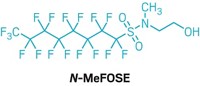 Serving the chemical, life science, and laboratory worlds