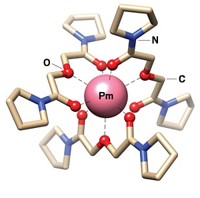 Serving the chemical, life science, and laboratory worlds
