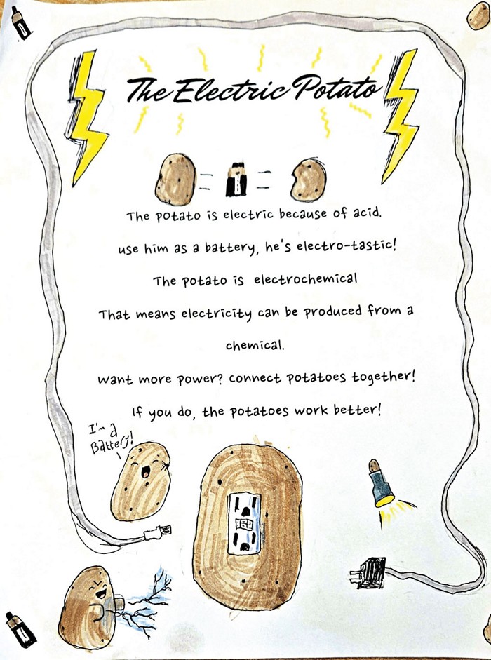 A poem called “The Electric Potato” accompanied by illustrations of potatoes, a lead, and lightning flashes.