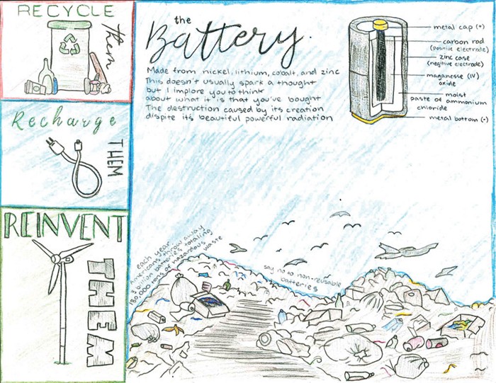 A poem called “The Battery” accompanied by illustrations including a battery, a recycling bin, a landfill site, and a wind turbine.