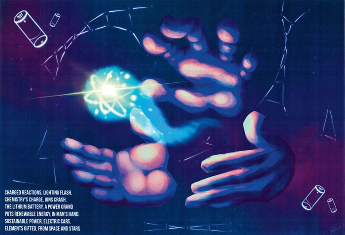 A poem about lithium batteries accompanied by illustrations including hands, an atom, and batteries.