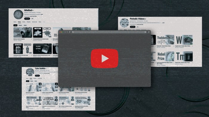 A collage depicting screenshots from YouTube channels.