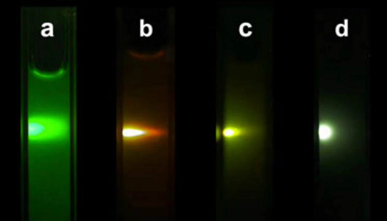 Fluorescent Nanoparticles Fresh From The Microwave