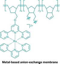 Serving the chemical, life science, and laboratory worlds