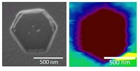 Serving the chemical, life science, and laboratory worlds