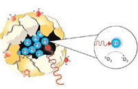 Serving the chemical, life science, and laboratory worlds