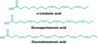 Serving the chemical, life science, and laboratory worlds