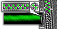 Serving the chemical, life science, and laboratory worlds