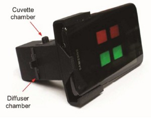 Smarter - Toxicity Detector