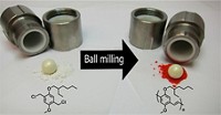Serving the chemical, life science, and laboratory worlds