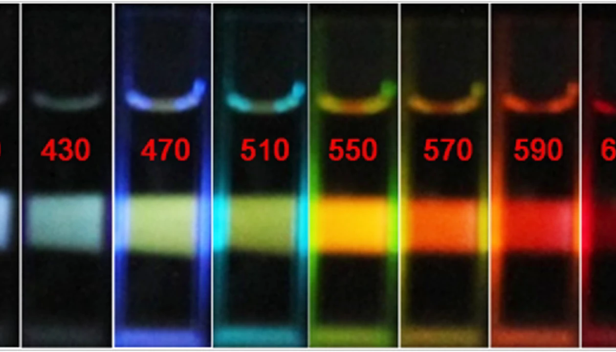 Carbon Dots Shine Brightly In Every Color, image size:1260x720