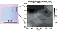 Antimicrobial titanium dioxide coatings activated by indoor light