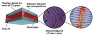 Serving the chemical, life science, and laboratory worlds