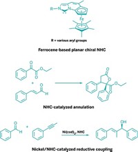 Serving the chemical, life science, and laboratory worlds