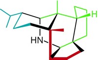 Serving the chemical, life science, and laboratory worlds