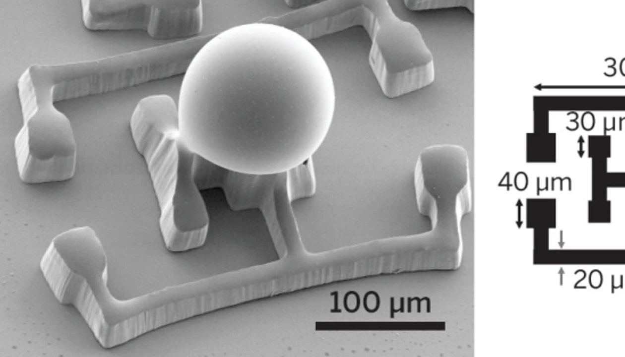 Making Complex Microparticles