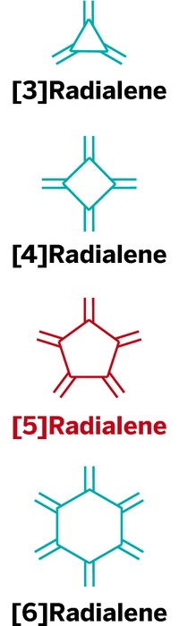 Serving the chemical, life science, and laboratory worlds