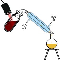 Serving the chemical, life science, and laboratory worlds