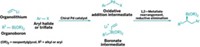 Serving the chemical, life science, and laboratory worlds