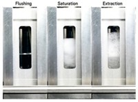 Serving the chemical, life science, and laboratory worlds