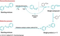 Serving the chemical, life science, and laboratory worlds