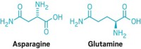 Serving the chemical, life science, and laboratory worlds