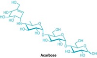 Serving the chemical, life science, and laboratory worlds