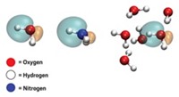 Serving the chemical, life science, and laboratory worlds