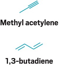 Serving the chemical, life science, and laboratory worlds