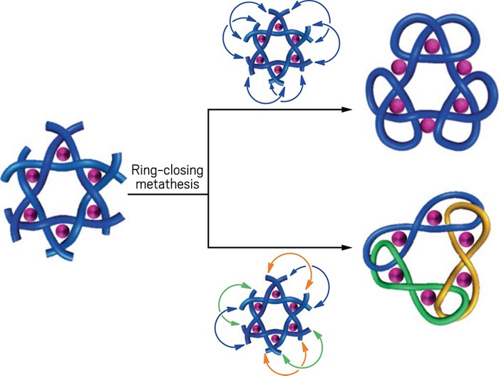 Chemists tie most complex molecular knot to date