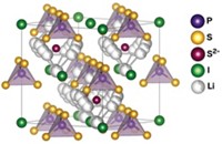 Serving the chemical, life science, and laboratory worlds