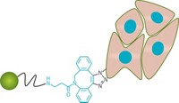 Serving the chemical, life science, and laboratory worlds
