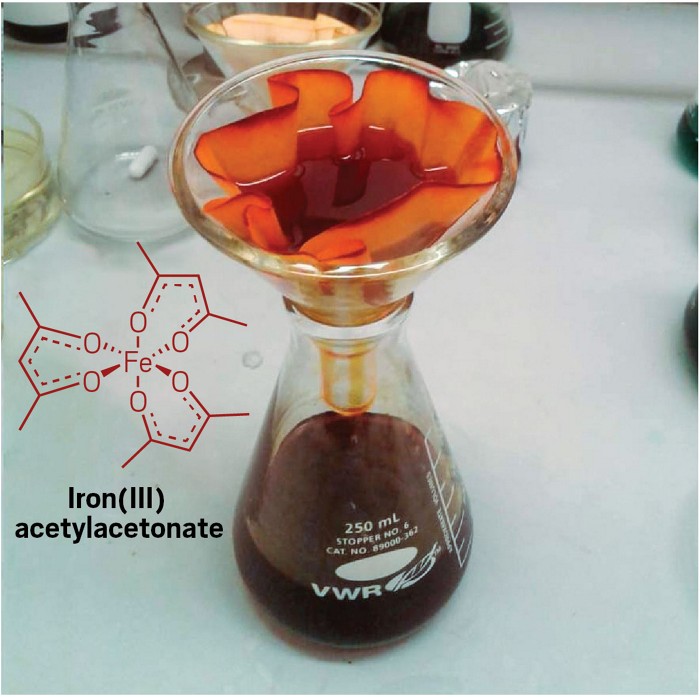 True Solution Chemistry