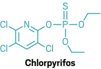 Serving the chemical, life science, and laboratory worlds