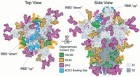 Serving the chemical, life science, and laboratory worlds