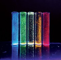 Serving the chemical, life science, and laboratory worlds
