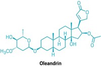 Serving the chemical, life science, and laboratory worlds