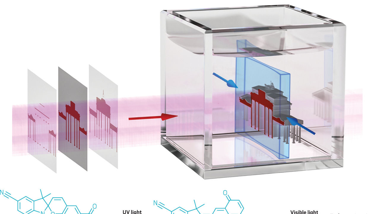 3-D printing complex objects in a flash