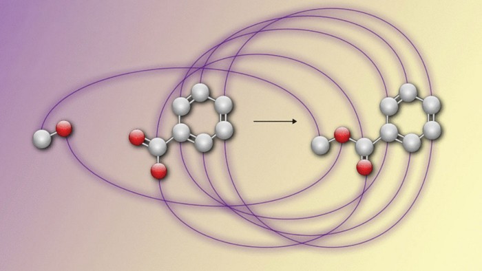 Machine learning maps atoms