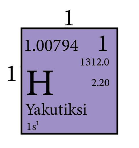 dias-de-la-semana-en-kichwa-worksheet-live-worksheets-49-off