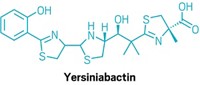 Serving the chemical, life science, and laboratory worlds
