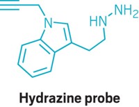 Serving the chemical, life science, and laboratory worlds