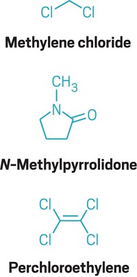 Serving the chemical, life science, and laboratory worlds