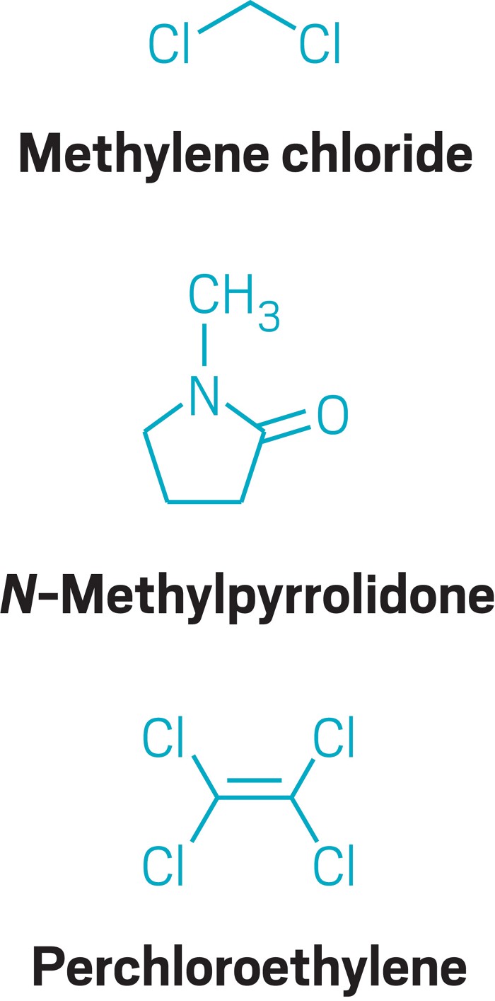 US EPA finds new risks for 3 solvents: methylene chloride, N