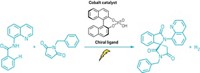 Serving the chemical, life science, and laboratory worlds